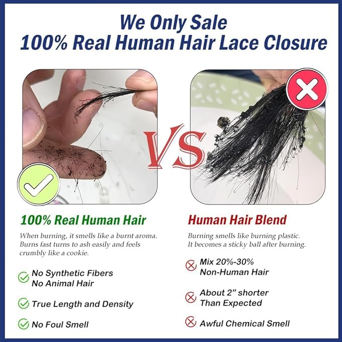 5x5 HD Transparent Closure Body Wave Human Hair Lace Closure Skinlike Brazilian 5x5 Closure 18inch Virgin Body Wave 100% Real Human Hair Free Part Closure Pre Plucked Natural Black Glueless