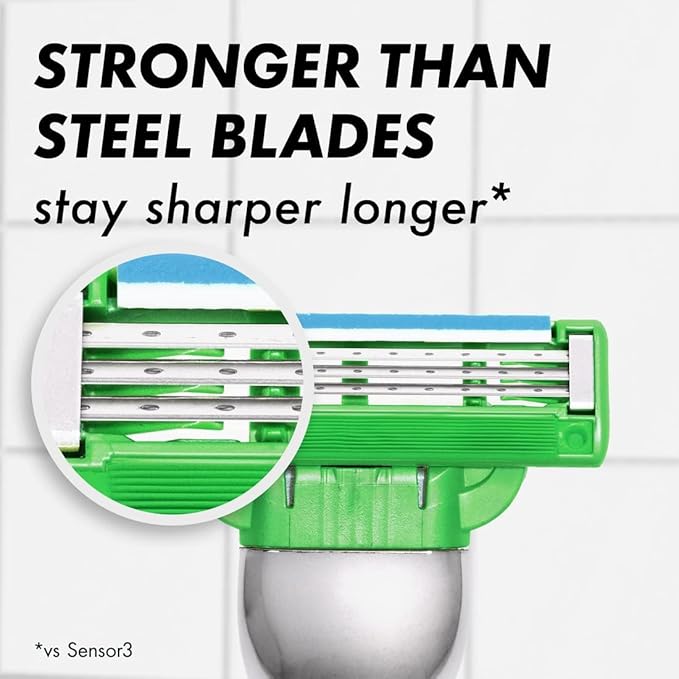 Gillette Mach3 Sensitive Mens Razor Blade Refills, 20 Count, Designed for Sensitive Skin