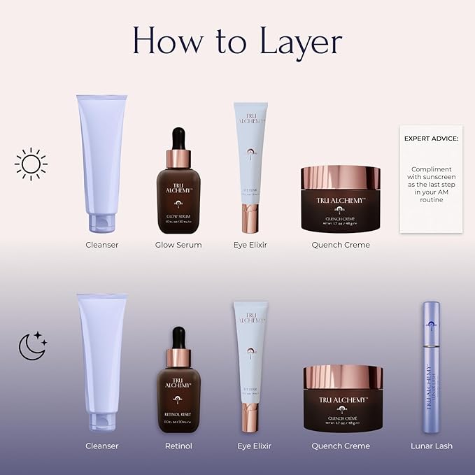 Quench Crème Daily Facial Moisturizer | Hyaluronic Acid, Vitamin C, & Bakuchiol (better than Retinol) | Daily Firming Skin Moisturizer Face Cream for Women | 1.7 fl oz/48 g (2-Pack)