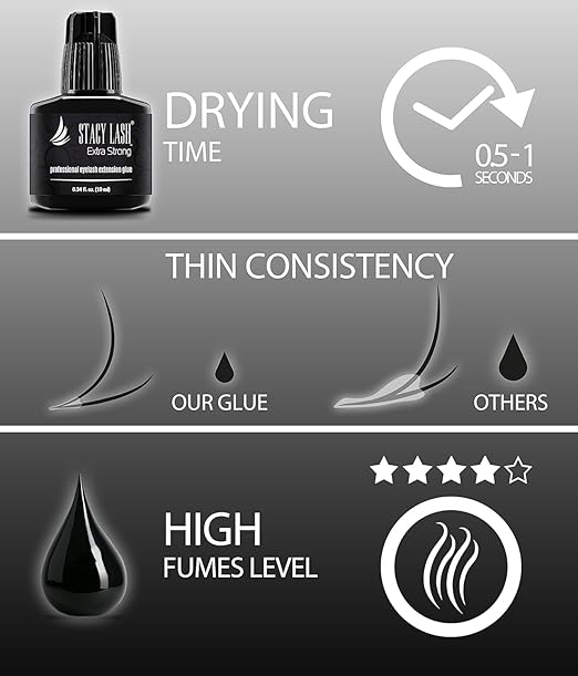 Extra Strong Eyelash Extension Glue Stacy Lash (0.34 fl.oz / 10 ml) / 0.5-1 Sec Dry/Retention – 8 Weeks/Black Adhesive/Professional Supplies