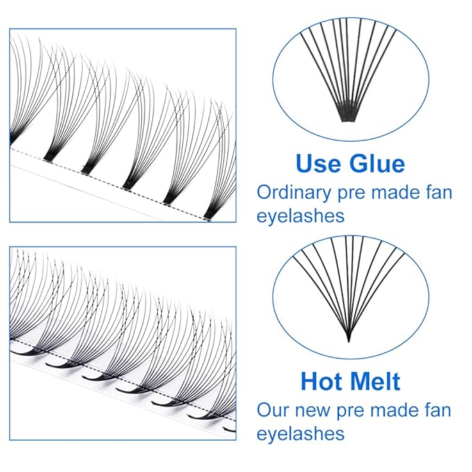 Volume Lash Extensions 10D Premade Fans Eyelash Extensions 0.07mm Thickness C/D Curl Short Stem Premade Volume Eyelash Extensions Pointed Base Fans by WENDY LASHES(10D-0.07-D, 8-14mm Mixed Tray)