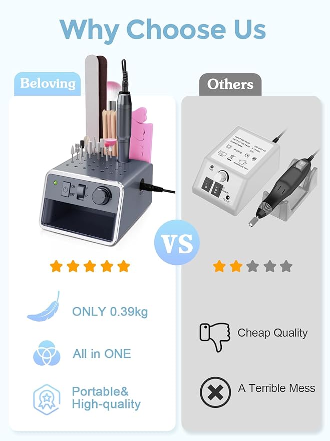 Subay Nail Drill Machine Electric File, Portable for Acrylic Gel Dip Powder Nails, Nail Drill Kit for Manicure Pedicure, Nail Set with Everything, Rose Pink (Grey)