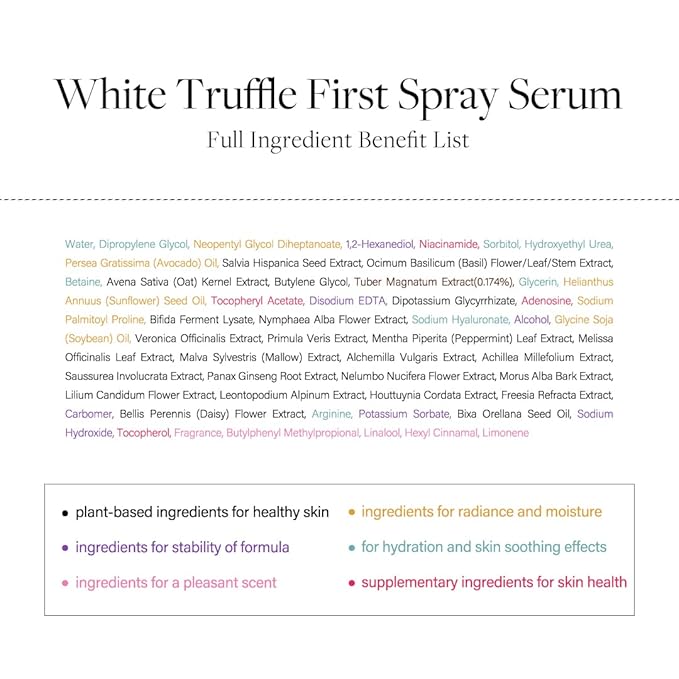 d'alba Piedmont [ORIGINAL] d'alba Piedmont White Truffle Mist Spray Serum Super Elasticity Anti-aging Deep Hydration Mist Face Serum for Women Anti Wrinkle