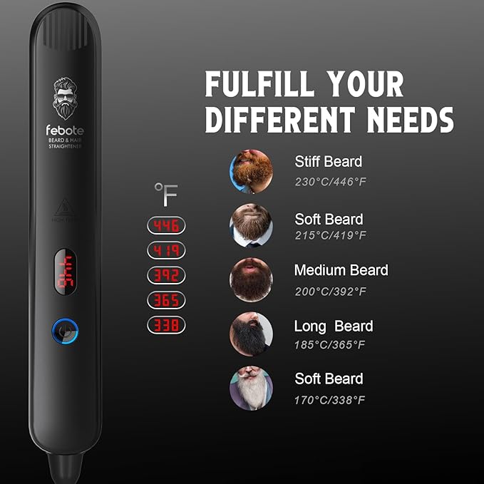 Innovation Blue Beard Straightener Kit w, Beard Balm, Beard Growth Oil, Beard Styling Comb & Scissors, Upgraded 5-in-1 Beard Set, Unique Stocking Stuffer Gifts for Friend, Father & Him