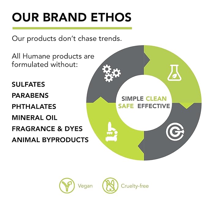 humane Benzoyl Peroxide Acne Body Wash - 5% Regular-Strength Acne Treatment for Face, Skin, Back and Body - 8 Fl Oz - Dermatologist-Tested Non-Foaming Cleanser - Vegan, Cruelty-Free