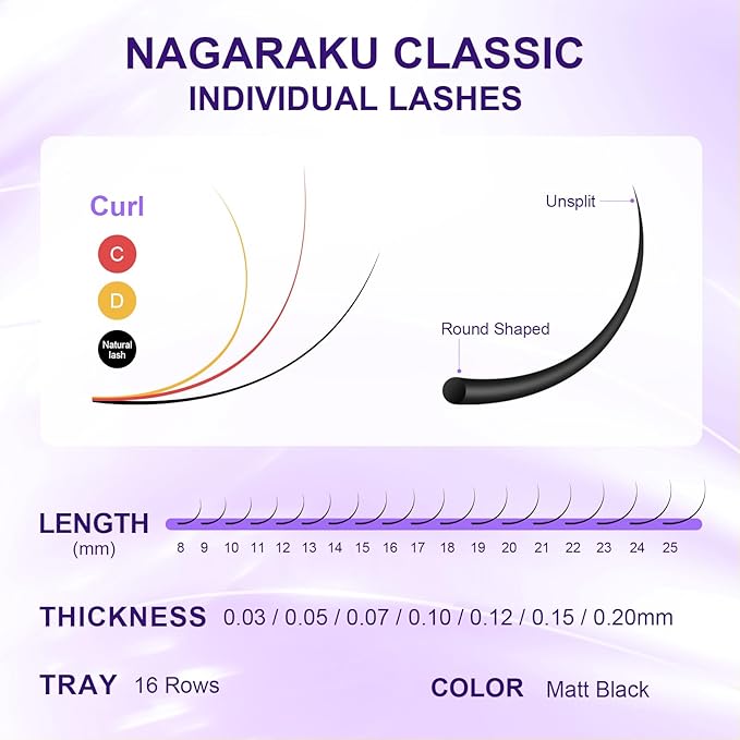 NAGARAKU 5 Trays Eyelash Extensions Individual Lashes 0.12mm D curl 9/10/11/12/13mm in 1 pack Classic Matte Black Natural Professional Faux Mink 16 rows