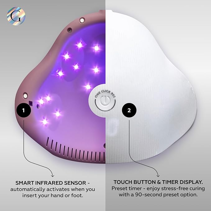 Gloss UV LED Nail Lamp 2 | USB Charging Nail Dryer 46W for Nail Polish, LED Light 23pcs lamp Beads and Automatic Sensor, Professional UV Nail Lamp for Nail Art Tools Accessories