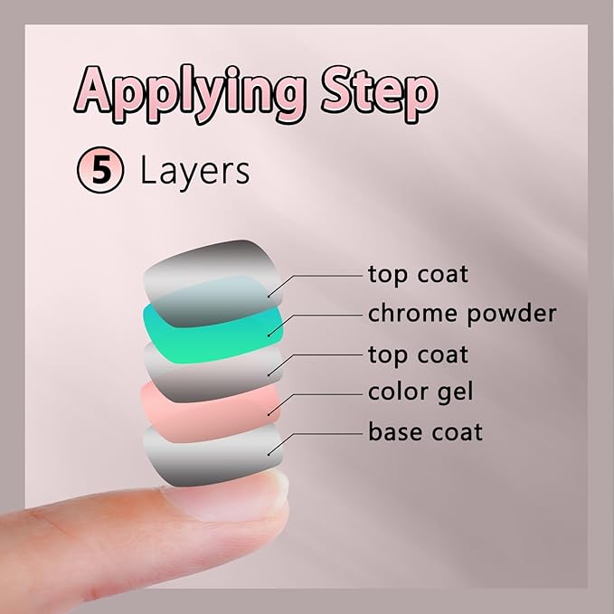 6 Colors Set 0.5g/Jar Holographic Chrome Nail Powder Metallic Mirror Effect Pigment Dust for Gel Nail Art Manicure Decoration (TA 6 Pcs Set-01)