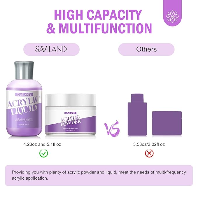 SAVILAND 9 OZ Acrylic Nail Kit & Nail Drill DEAL SET