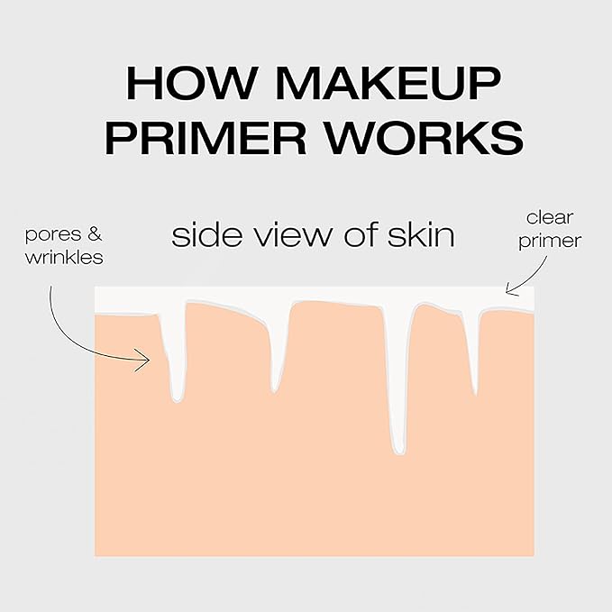 Woosh Beauty, Pre•Face Velvety Face Primer, Hydrating & Long Lasting, Vegan, Pore Minimizer & Wrinkle Filler, Grips your Makeup (Full Size, 30 ml)