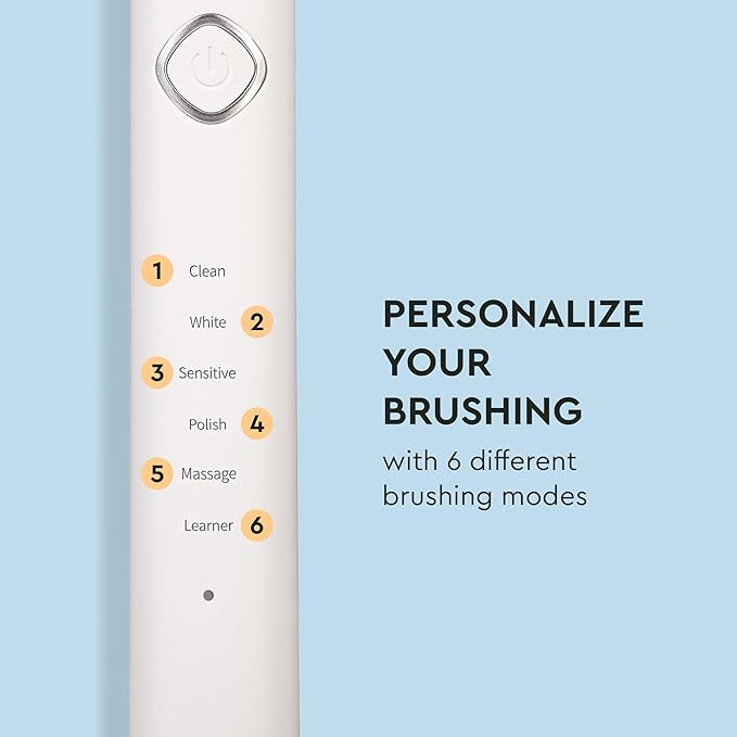 Boka 3.0 Electric Toothbrush for Adults w/ 2 Heads - Rechargeable Sonic Powered Tooth Brush - Charcoal Activated Bristles for Deep Cleaning - Dentist Recommended Oral Care - Charging Base w/Micro USB