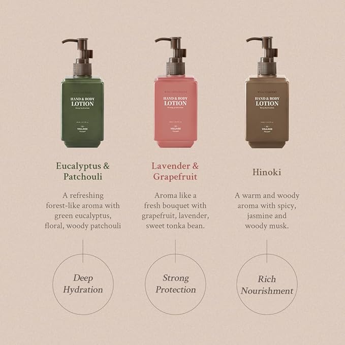 Will Refresh Hand and Body Wash (300ml/10.14 fl.oz.) Premium Home Spa, Aromatherapy (Eucalyptus and Patchouli)