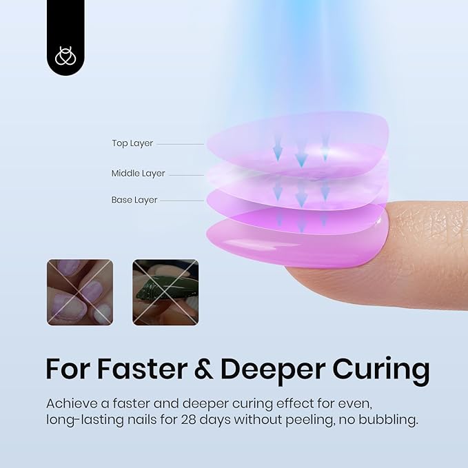 Beetles UV LED Nail Lamp, 48W Professional Dryer with Timer, Rhinestone Glue for Nail Art Adhesive Resin Gems Diamonds Jewelry Decoration