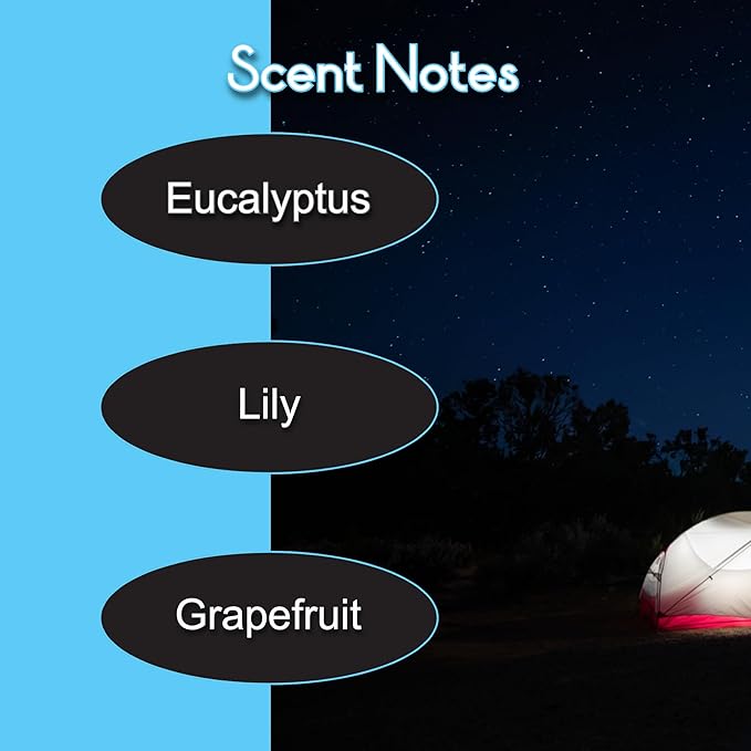 Beard Balm | 2 oz Cleansing Balm for Beards Short or Long | Beard Conditioner for Men | Essential Moisturizer for Every Man's Beard | Leave Hair and Skin Healthy (Under the Stars)