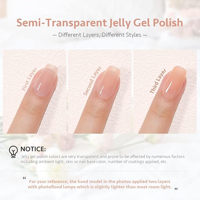 Vishine Jelly Milky White Pink Nude Transparent Gel Nail Polish Set of 6 Glass Sheer Colors Gel Polish Kit UV LED Soak Off Nail Art Varnish 8ml