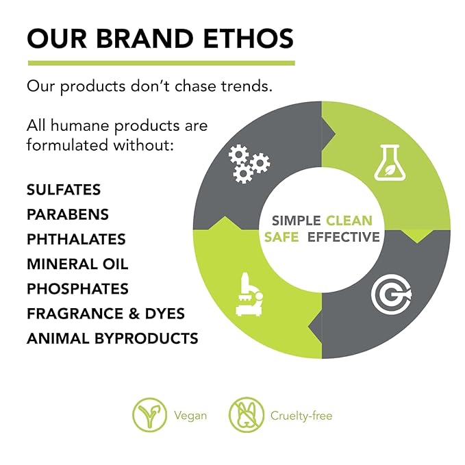 humane Benzoyl Peroxide Acne Body Wash - 10% Maximum-Strength Acne Treatment for Face, Skin, Butt, Back and Body - 16 Fl Oz - Dermatologist-Tested Non-Foaming Cleanser - Vegan, Cruelty-Free