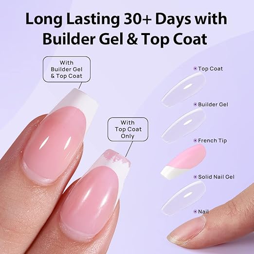BTArtboxnails XCOATTIPS Builder Gel Top Coat and Gap-Filled Solid Nail Glue Set