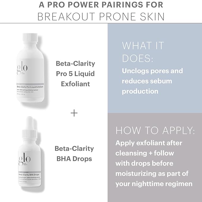 Glo Skin Beauty Beta-Clarity Pro 5 Liquid Exfoliant, 1.8 Fl Oz - AHA + BHA Clarifying and Balancing Exfoliant Treatment