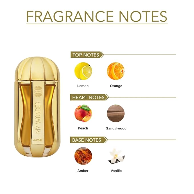 Ajmal My Wonder 2.9 oz EDP for Women - Made in Dubai