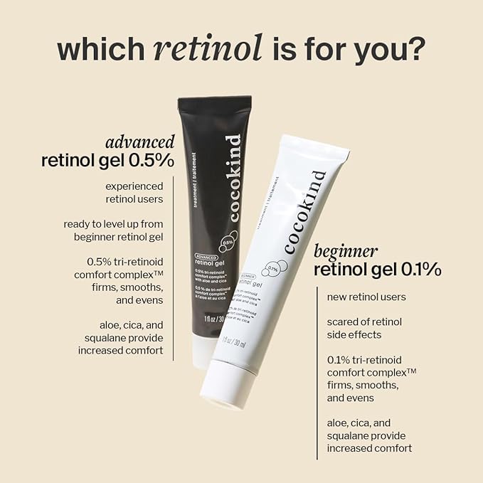 Cocokind Advanced Retinol Gel 0.5%, Improve the Appearance of Fine Lines and Uneven Texture without Irritation, Aloe and Cica to Prevent Dryness, 1 fl oz