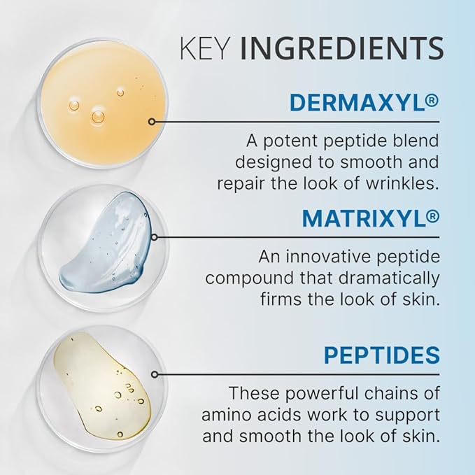 goPure Glyco-Peptide Anti Wrinkle Face Cream - Hyaluronic Acid Moisturizer for Face with Glycolic Acid, Peptides, and Vitamin E - Hydrating Facial Moisturizer with Anti-Aging Formula - 1.7 fl oz