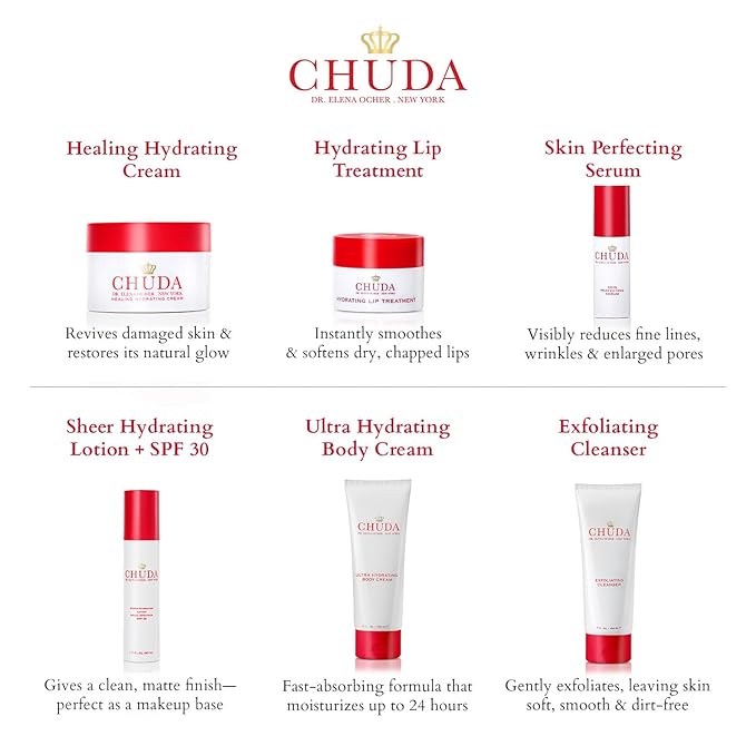 CHUDA Healing Hydrating Cream Skin Care Moisturizer Anti Aging Face Cream - 50ml Made in USA, Daily Face Moisturizer Cream with Remedea Compound, Facial Moisturizers for Dry Skin, Damage and Wrinkles
