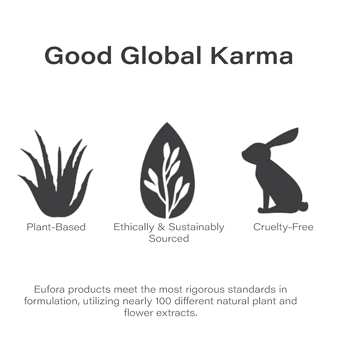 Eufora Soothing Hair And Body Cleanse 9.5 Oz, 1 Ounce (Pack of 1)