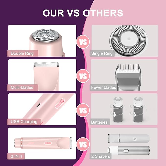 Glow Aura Bikini Shaver,Glow Aura 2 in 1 Electric Shaver Wet,Wet and Dry, Painless Hair Removal, Removable Head(Pink) 1