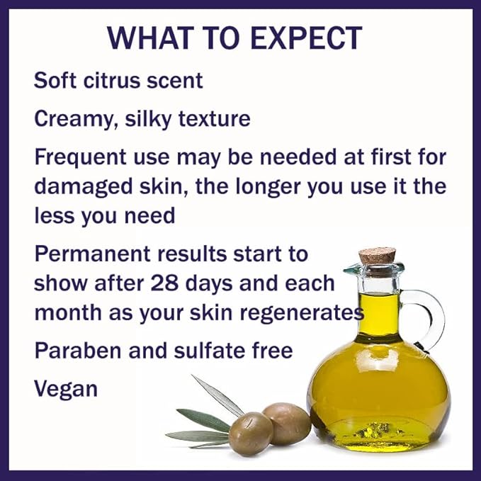 Anti-Aging Face Moisturizer and Anti-Wrinkle Eye Cream - Natural Aging Skin Care Set for Normal to Dry Skin - Hydrating Face Cream to Soothe, Firm Skin, Reduce Fine Lines -1.5 Oz/.5 Oz