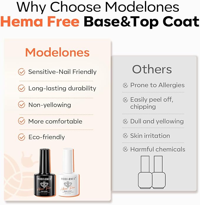 modelones Hema-Free Gel Base and Top Coat Set 2 Pcs & 48W U V LED Nail Lamp, Gooseneck U V Lamp