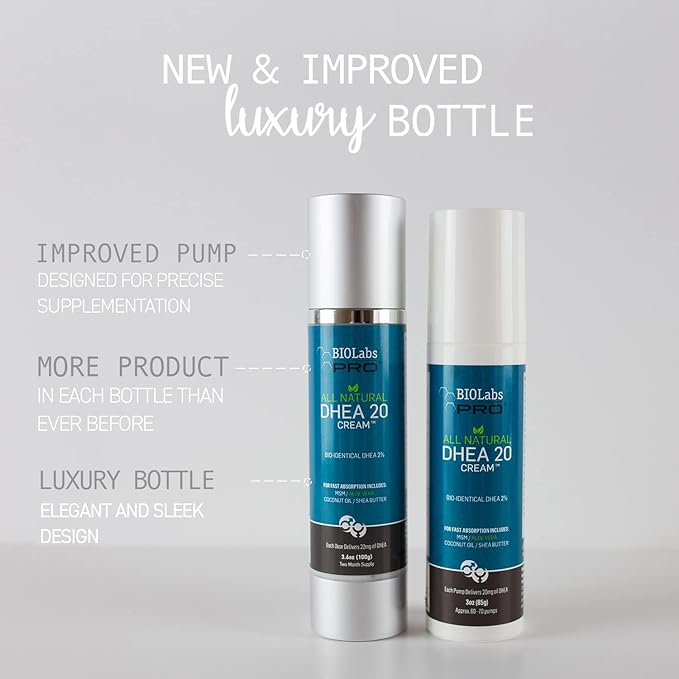 BIOLABS PRO All Natural Bioidentical 20mg Dhea Cream - Three Month Supply - for Men or Women - (Unscented - 3.6oz)