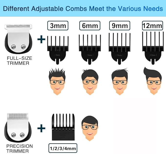 Brightup Beard Trimmer for Men, IPX7 Waterproof Mens Grooming Kit with Cordless Hair Clippers, Electric Razor with LED Display, Shavers for Mustache, Body, Face, Ear, Nose Hair Trimmer, Gifts for Men