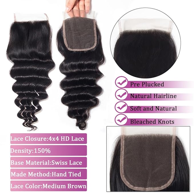 Human Hair Bundles with Closure Loose Deep Wave Bundles with Closure 20 22 24+18 Inch Long Brazilian Wavy Human Hair Extensions Natural Black Color for Women