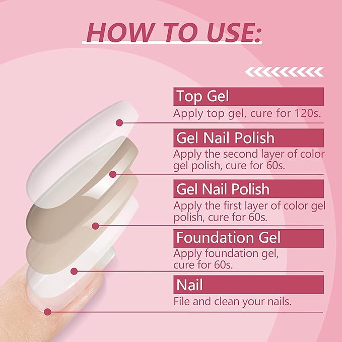 SAVILAND 42PCS Gel Nail Polish Kit: 32 Colors Fall Gel Polish Set Brown Black Glitter Soak Off U V Gel Polish with PH Bond Base Top Matte & Glossy Polish Coat Manicure Kit for Salon Gift Women