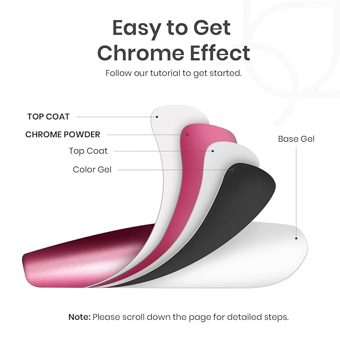 Beetles Chrome Nail Powder Mirror Effect Holographic Aurora Iridescent Pearlescent Manicure Nail Art Decoration Glitter, 8 Colors 1g or 0.5g/Jar for Women