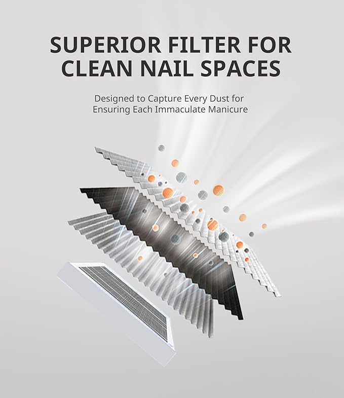 AIRSEE 2-Pack Reusable Filters for GD3 Nail Dust Collector Non-woven Fabric Nail Drill Acrylic Dust Catcher File Dust Clean Vacuum Manicure Machine Supply High-Efficiency Long-Lasting Pull-Out Design