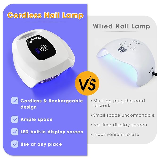 Rechargeable UV LED Nail Lamp 108W Cordless Gel Nail Lamp UV Light for Gel Nails with Metal Base Professional Quick Dry Nail Curing Lamp with Display Auto Sensor Nail Dryer