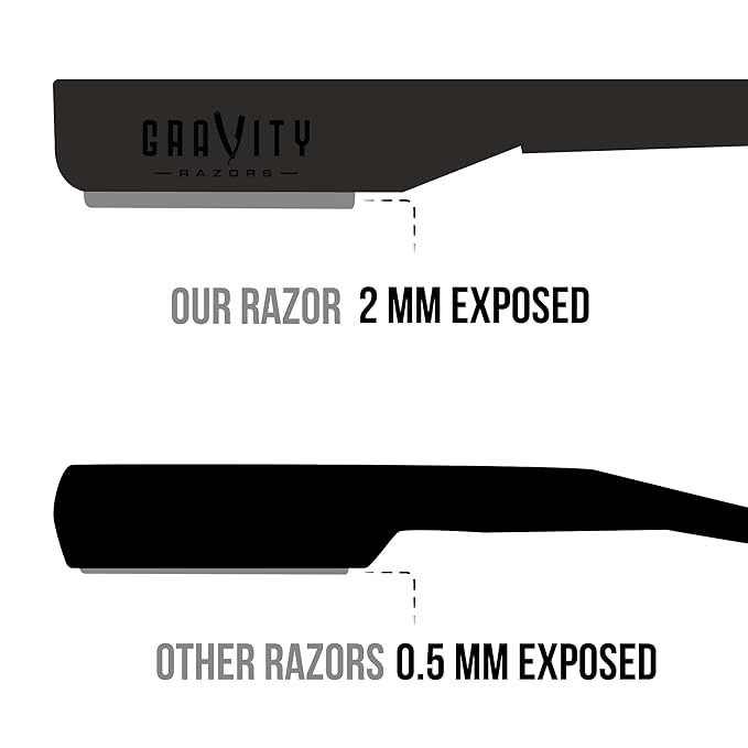 Professional Straight Razor - Ultra Exposed Straight Razor Kit with 10 Gravity Premium Blades, 2mm Exposed (The Reaper)