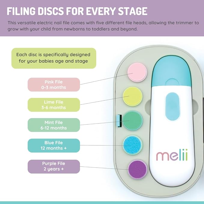 melii Electric Nail File, Safe Trimmer & Clipper for Newborn Babies, Toddlers, Kids & Adults-Comes with Two Speeds and 5 Different Discs