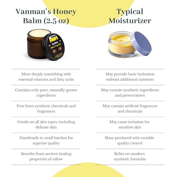 Vanman’s Tallow and Honey Balm - Grass-Fed/Finished Bison Tallow and Essential Oils, Raw Manuka Honey, Organic Royal Jelly, Beeswax, Cold Pressed Olive Oil - Tallow Skin Care for Dry Skin - 2 oz
