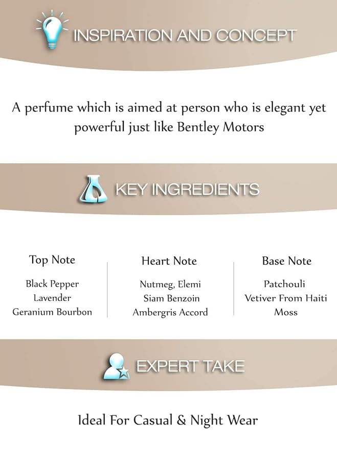 Bentley Infinite Intense Men's Eau de Parfum Spray, 3.4 Ounce