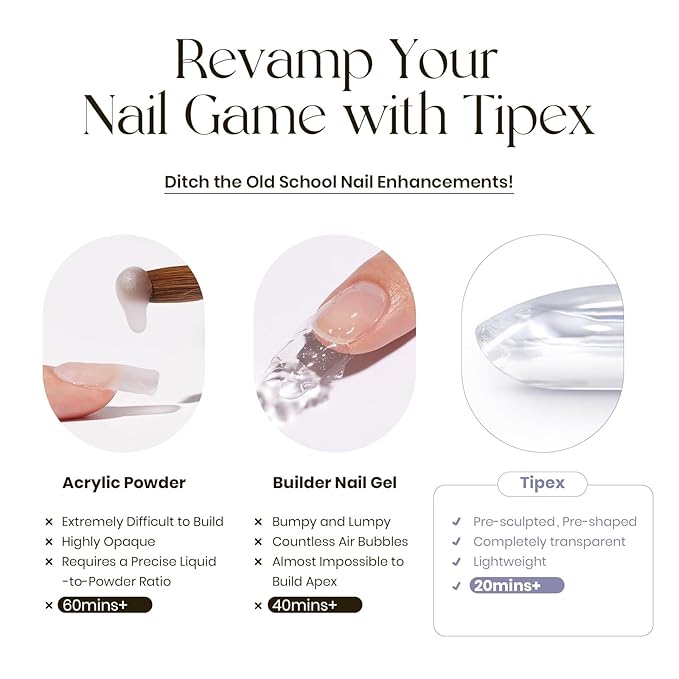 Tipex Gel Nail Tips Kit, Pre-etched Acrylic Hard Nail Tips Set for Beginners, Short Square Full Cover Press On Nails, Deep C Curve Flat Nails, 16 Sizes, UV Nail Glue, LED Lamp, Base Gel