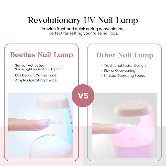 Beetles Gel Nail Kit 600Pcs Long Coffin Nail Tips with Pink Gel Polish Top Coat,15 Sizes Soft Clear Press on Nails 5 In 1 Nail Glue Uv Lamp Easy Nail Extension Set for Women