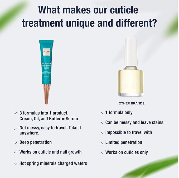 Onsen Nail & Cuticle Cream Treatment w/Japanese Tsubaki, Jojoba & Lavender Oil, Shea Butter – Strengthens Nails, Softens Cuticles - Daily Repair Care (1 Count/30 ml)