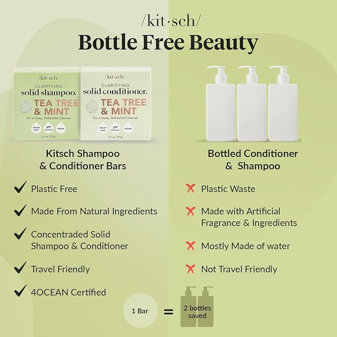 Kitsch Tea Tree & Mint Shampoo and Conditioner Bar Set, Hair Color Safe, Zero Waste, Vegan, Eco Friendly, Made in US, For All Hair Types, Paraben Free & Sulfate Free - 2pcs