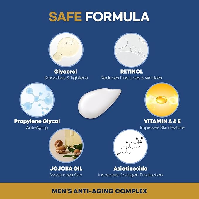 6 in 1 Face Cream for Men: 6 in 1 Mens Face Moisturizer, Mens Face Cream Anti Aging - Eye Bags Treatment & Wrinkle Cream for Men 1.7 oz