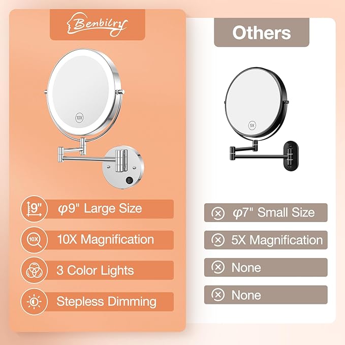 Benbilry 9" Large Wall Mounted Lighted Makeup Mirror, 1X/10X Magnifying Double-Sided AC Powered Bathroom Mirror with 3 Color Lights, Touch Dimmable, Extended Arm 360 Rotation