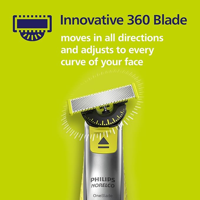Philips Norelco OneBlade 360 Replacement Blades, for OneBlade Electric Shaver and Trimmer, Durable Stainless Steel, Trim, Edge and Shave, 2 pack, QP420/80