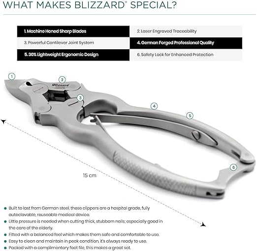 Toenail Clippers by Blizzard - Podiatrist Double Action Mycotic Nail Nipper - 6 inch Cantilever Nail Cutter German Forged Heavy Duty - Double Spring Model