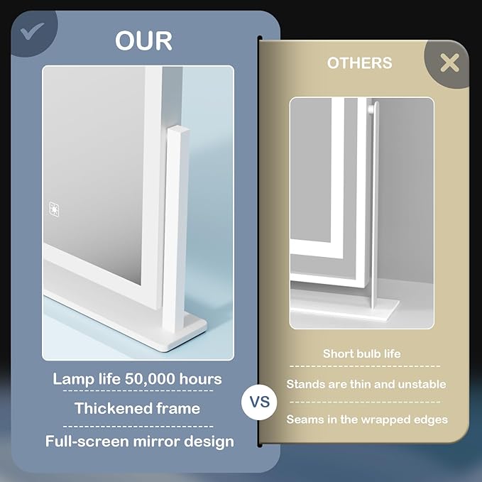 15.2" Lighted Makeup Mirror Hollywood Vanity Mirror with Lights, Three Color Modes,Detachable 10X Magnification Mirror, Smart Touch Control, 360°Rotation White